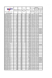 Документация по товару Лоток перфорированный ЛП-100x100-s1,5 У3