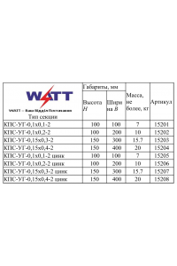 Документация по товару КПС-УГ-0,1x0,2-2 Короб кабельный сейсмостойкий угловой