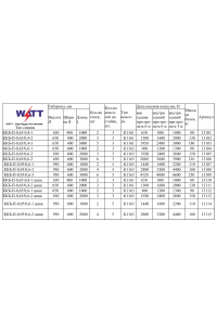 Документация по товару ККБ-П-0,65-0,4-2 оцинкованный Короб кабельный блочный плоский прямой