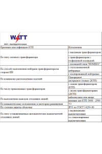 Документация по товару Подстанции трансформаторные комплектные КТПЦ 250...2500/10(6)/0,4 У3