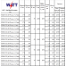 Лоток лестничный НЛ40-П-Z (h=35 мм, s=1,2 мм) УТ1,5 оцинкованный