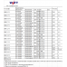 Подстанции трансформаторные комплектные КТПЦ 250...2500/10(6)/0,4 У3 Подстанции трансформаторные комплектные КТПЦ 250...2500/10(6)/0,4 У3