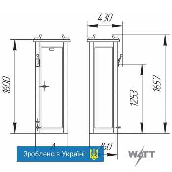 Шкаф распределительный силовой СПМ75-5П