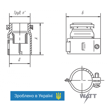 ШВМ-2½-60 У1