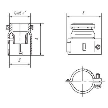 ШВМ-2½-60 У1 ШВМ-2½-60 У1
