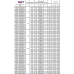 ШМC-1 1800х1200х600 УХЛ3 IP54